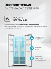 Холодильник двухкамерный отдельностоящий с инвертором LEX LSB525BLXID — фотография 4