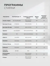 Стиральная машина с инвертором и паром LEX LWM12012BLIDD color — фотография 2